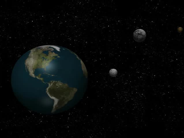 actions in the space