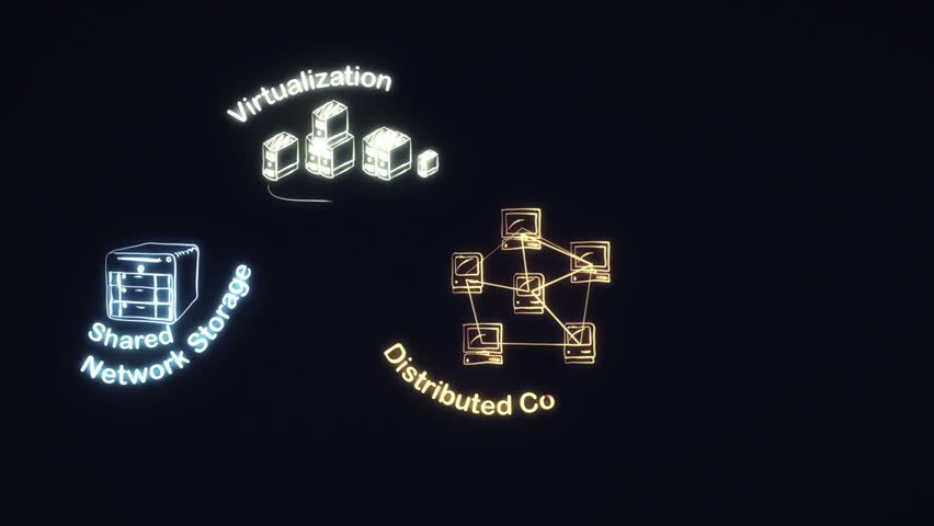 Cloud Computing Concept Animation