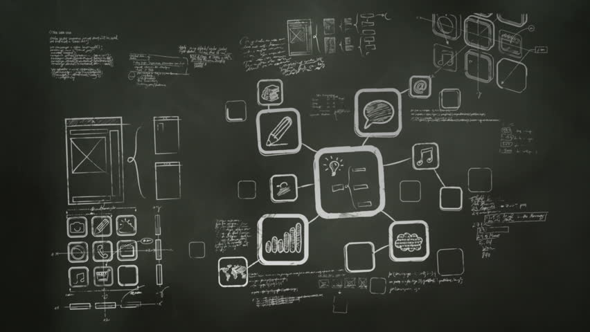 Mobile App Development Blackboard Scribblings