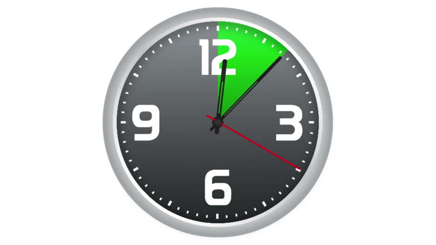 Animated clock with progressive scanning of thirty and forty-five minutes in green. Time lapse on isolated white background.