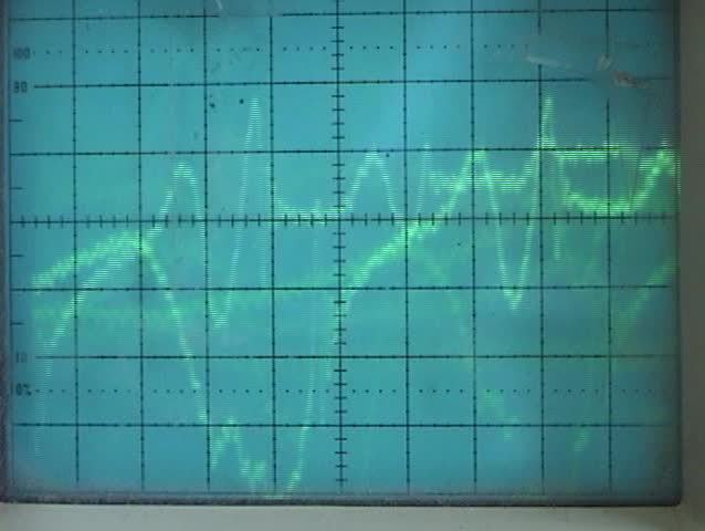 oscilloscope displays wave patterns