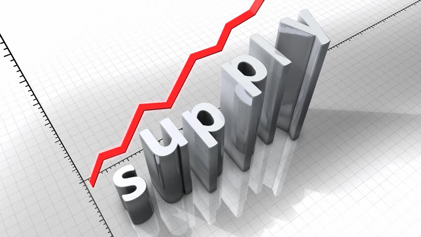 Concept animation, growing chart - Supply.