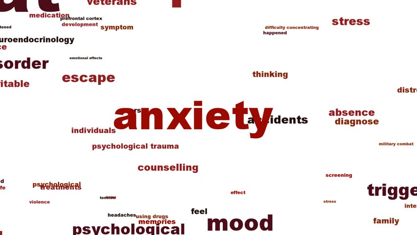 Anxiety mental health symbol animation. Mental disorder icon design 