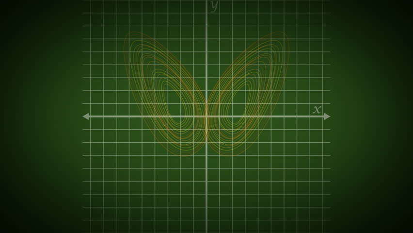 Chaos Butterfly flies around the graph Butterfly figure from the butterfly theory graphic chart flew off and goes around the graphic in 3D. Loopable.