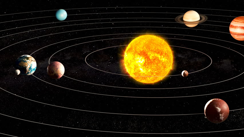 Solar System Stock Videos Royalty Free Solar System