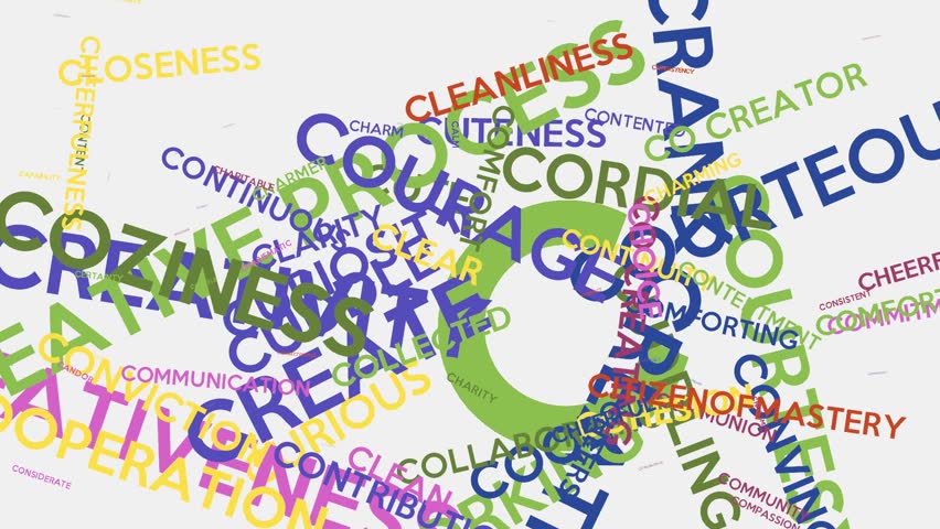Positive Words That Start With A Animation White Background Stock ...