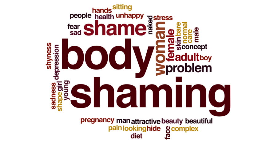Body Shaming Animated Word Cloud Stock Footage Video 100