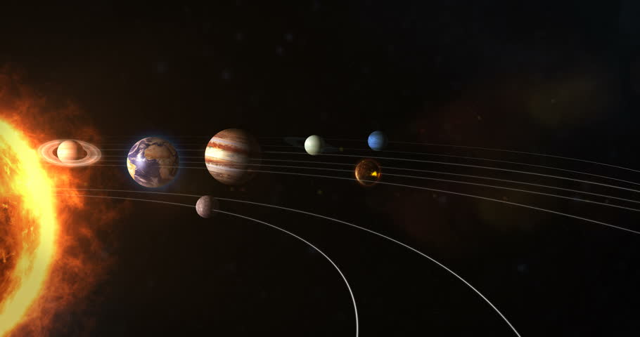 Solar System Jupiter To Saturn Free Motion Graphics