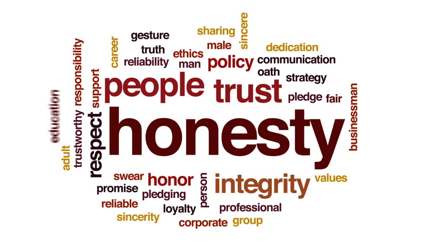 Honesty Animated Word Cloud, Text Design Animation. Stock Footage Video ...