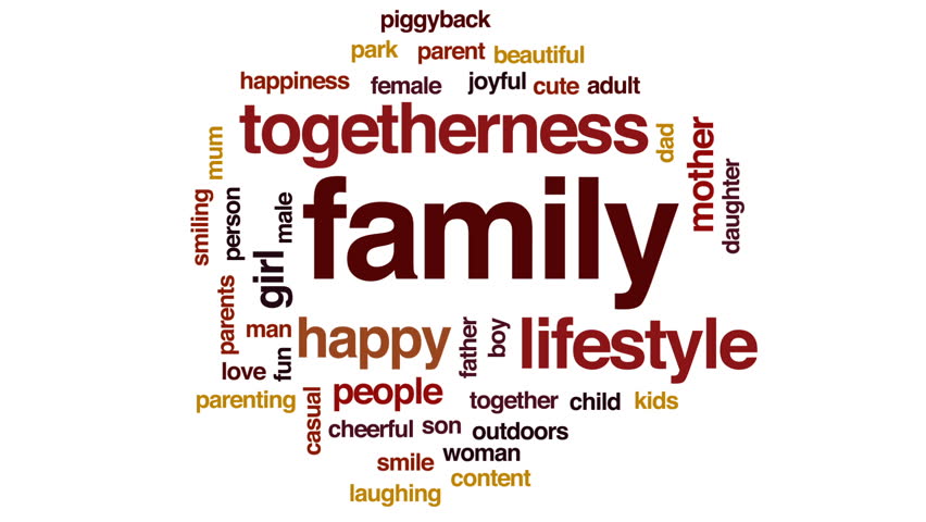family animated word cloud text stock footage video 100 royalty free 28744447 shutterstock family word design