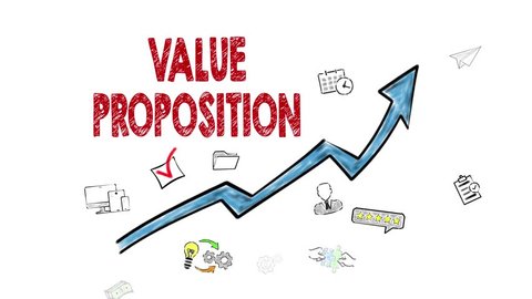 Customer Value Proposition Stock Video Footage - 4K and HD Video Clips