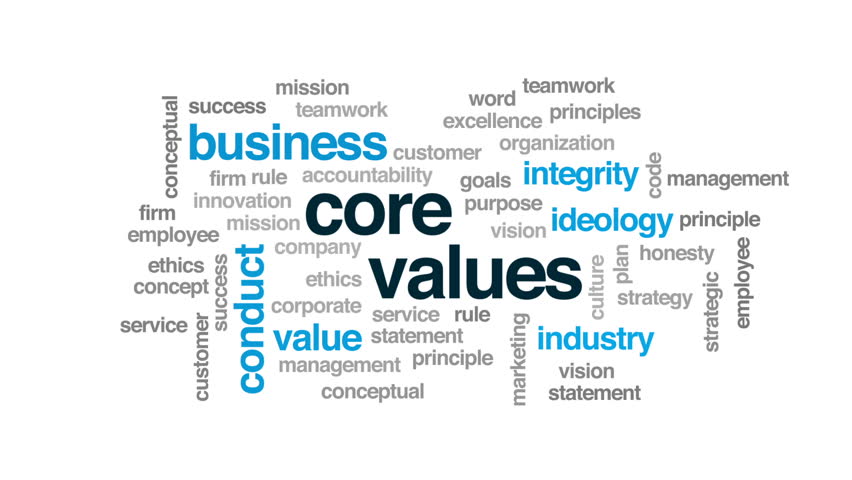 Core integrity