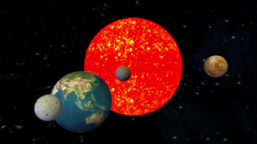 The Solar System Planets Universeplanets Stock Footage Video 100 Royalty Free 6151547 Shutterstock